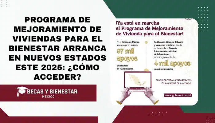 Programa de Mejoramiento de Viviendas para el Bienestar Arranca en nuevos estados este 2025: ¿Cómo acceder?