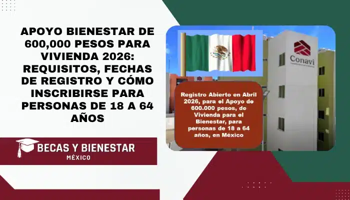 Apoyo Bienestar de 600,000 Pesos para Vivienda 2026: Requisitos, Fechas de Registro y Cómo Inscribirse para Personas de 18 a 64 Años